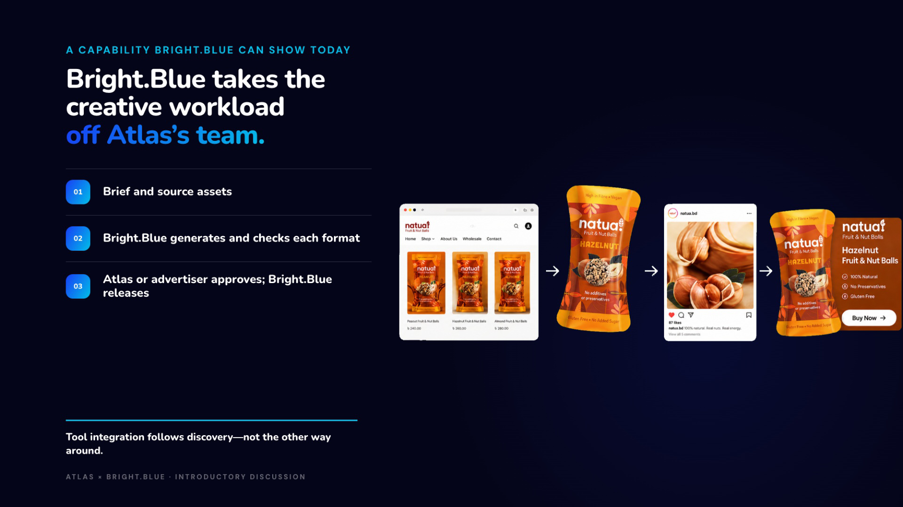 Bright.Blue takes the creative workload off Atlas's team