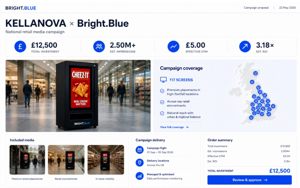 Example brand-facing retail media sales flow